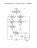 APPLICATION USAGE POLICY ENFORCEMENT diagram and image