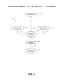 Global Treasury Monitoring System diagram and image