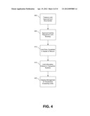 Global Treasury Monitoring System diagram and image