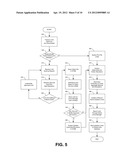 Global Treasury Monitoring System diagram and image