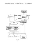 Component Based Approach to Building Data Integration Tools diagram and image