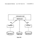 Component Based Approach to Building Data Integration Tools diagram and image