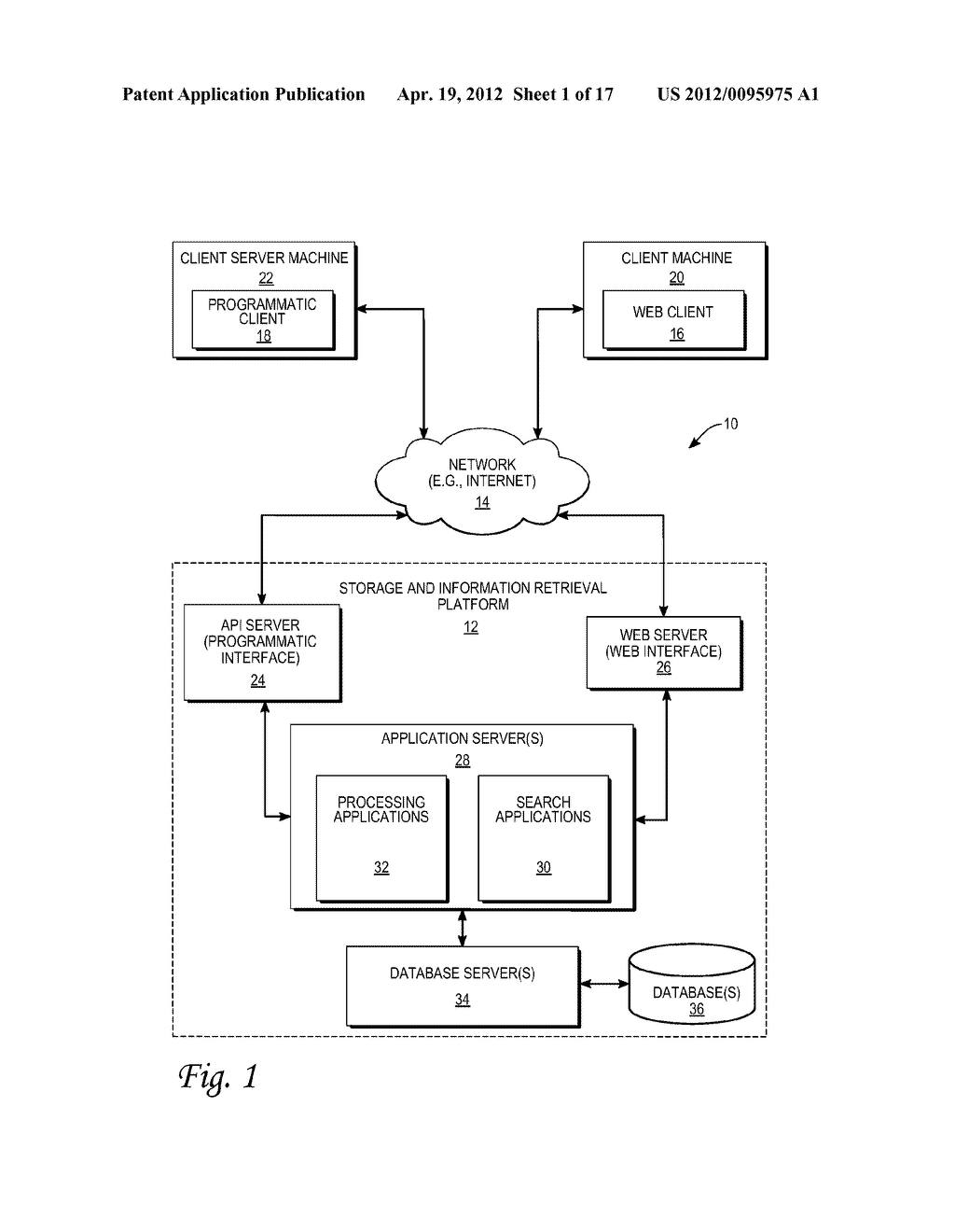 METHOD AND SYSTEM TO FACILITATE A SEARCH OF AN INFORMATION RESOURCE - diagram, schematic, and image 02