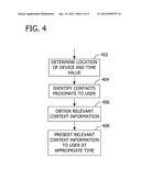 PROVIDING INFORMATION TO USERS BASED ON CONTEXT diagram and image