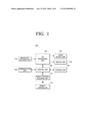 METHOD OF PROVIDING SEARCH SERVICE AND DISPLAY DEVICE APPLYING THE SAME diagram and image