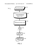 PREDICTING FUTURE QUERIES FROM LOG DATA diagram and image