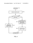 PREDICTING FUTURE QUERIES FROM LOG DATA diagram and image