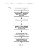 SYSTEMS AND METHODS FOR GENERATING AND MANAGING A UNIVERSAL SOCIAL GRAPH     DATABASE diagram and image