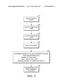 Disambiguation of Entities diagram and image