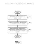 Personalized Object Dimension diagram and image