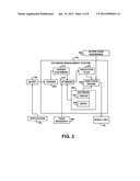 READING ROWS FROM MEMORY PRIOR TO READING ROWS FROM SECONDARY STORAGE diagram and image