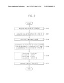 MODULAR CALCULATOR, OPERATION METHOD OF THE MODULAR CALCULATOR, AND     APPARATUSES HAVING THE SAME diagram and image