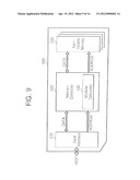 MODULAR CALCULATOR, OPERATION METHOD OF THE MODULAR CALCULATOR, AND     APPARATUSES HAVING THE SAME diagram and image