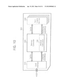 MODULAR CALCULATOR, OPERATION METHOD OF THE MODULAR CALCULATOR, AND     APPARATUSES HAVING THE SAME diagram and image