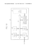 MODULAR CALCULATOR, OPERATION METHOD OF THE MODULAR CALCULATOR, AND     APPARATUSES HAVING THE SAME diagram and image