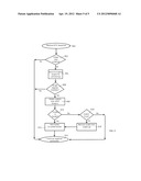 Method and apparatus for selectively processing cookies in a proxy diagram and image