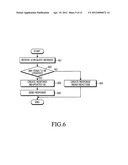 METHOD AND APPARATUS FOR UPDATING USER INTERFACE diagram and image