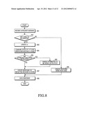 METHOD AND APPARATUS FOR UPDATING USER INTERFACE diagram and image