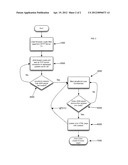 LOCAL POLLING METHOD AND SYSTEM FOR REAL TIME UPDATING OF WEB-BASED     SERVICES diagram and image