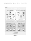 RELATIONSHIP QUALITY EVALUATION AND REPORTING diagram and image