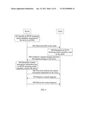 METHOD AND APPARATUS FOR TRANSMITTING HYPERTEXT TRANSFER PROTOCOL MEDIA diagram and image