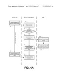 SYSTEMS AND METHODS FOR INTERACTING WITH ACCESS CONTROL DEVICES diagram and image