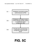 SYSTEMS AND METHODS FOR INTERACTING WITH ACCESS CONTROL DEVICES diagram and image