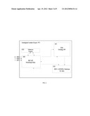 SYSTEM AND METHOD FOR MIGRATION OF NETWORK ENTITIES TO A CLOUD     INFRASTRUCTURE diagram and image