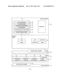 SYSTEM AND METHOD FOR MIGRATION OF NETWORK ENTITIES TO A CLOUD     INFRASTRUCTURE diagram and image