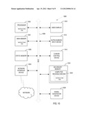 SYSTEM AND METHOD FOR MIGRATION OF NETWORK ENTITIES TO A CLOUD     INFRASTRUCTURE diagram and image