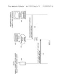 METHODS, SYSTEMS, AND COMPUTER READABLE MEDIA FOR PROVIDING USER     RECEPTIVITY DRIVEN POLICY IN A COMMUNICATIONS NETWORK diagram and image