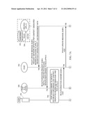 METHODS, SYSTEMS, AND COMPUTER READABLE MEDIA FOR PROVIDING USER     RECEPTIVITY DRIVEN POLICY IN A COMMUNICATIONS NETWORK diagram and image