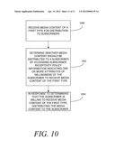 METHODS, SYSTEMS, AND COMPUTER READABLE MEDIA FOR PROVIDING USER     RECEPTIVITY DRIVEN POLICY IN A COMMUNICATIONS NETWORK diagram and image