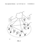 Network Aware Forward Caching diagram and image