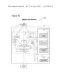 Subscription-based Temporally Sequenced Recommendations diagram and image