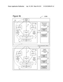 Subscription-based Temporally Sequenced Recommendations diagram and image