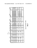 STORAGE AND SERVICE PROVISIONING FOR VIRTUALIZED AND GEOGRAPHICALLY     DISPERSED DATA CENTERS diagram and image