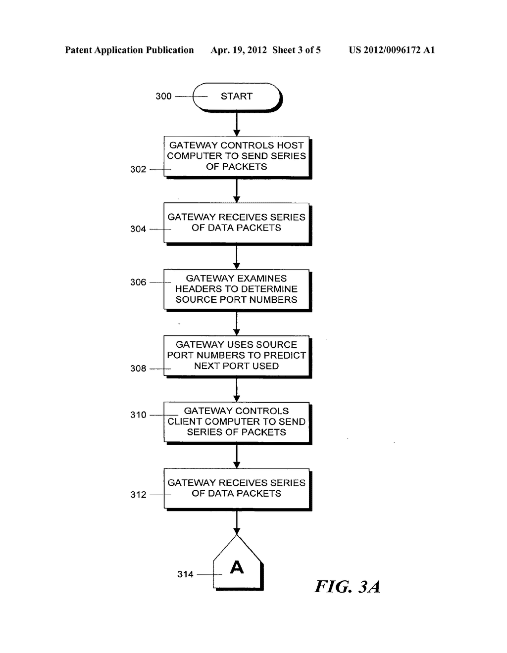 Method and apparatus for remotely controlling a computer with peer-to-peer     command and data transfer - diagram, schematic, and image 04