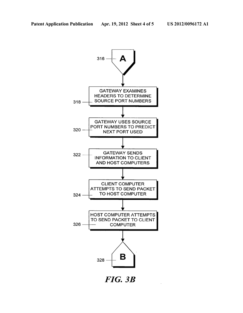 Method and apparatus for remotely controlling a computer with peer-to-peer     command and data transfer - diagram, schematic, and image 05