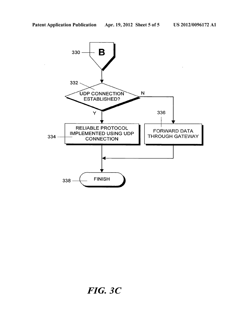 Method and apparatus for remotely controlling a computer with peer-to-peer     command and data transfer - diagram, schematic, and image 06