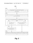 Management of Network Membership diagram and image