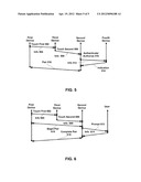 Device pairing via intermediary device diagram and image