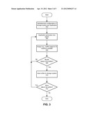 METHOD OF IMPROVING PERFORMANCE OF A DATA STORAGE DEVICE diagram and image