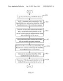 SYSTEM AND METHOD FOR PERFORMING MUTUAL AUTHENTICATION diagram and image