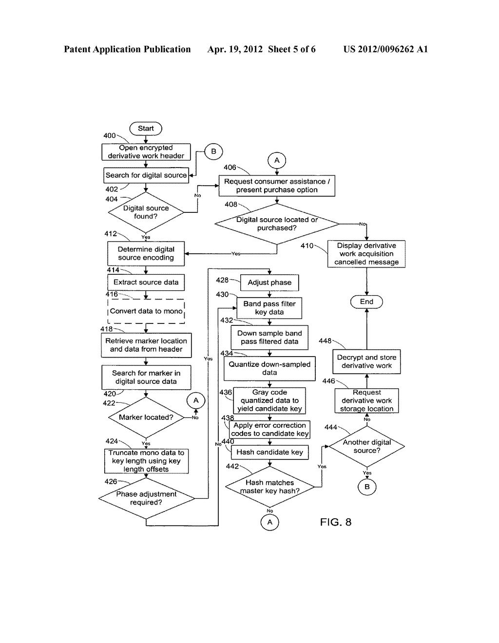 System and method of generating encryption/decryption keys and     encrypting/decrypting a derivative work - diagram, schematic, and image 06