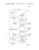 SECURITY MODEL FOR INDUSTRIAL DEVICES diagram and image