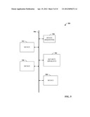 SECURITY MODEL FOR INDUSTRIAL DEVICES diagram and image