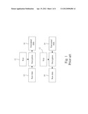 SECURED STORAGE DEVICE WITH TWO-STAGE SYMMETRIC-KEY ALGORITHM diagram and image