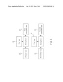 SECURED STORAGE DEVICE WITH TWO-STAGE SYMMETRIC-KEY ALGORITHM diagram and image