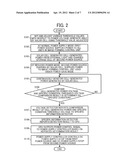 Electronic Apparatus, Electronic Apparatus Power Control, Electronic     Apparatus Power Control Program, And Storage Medium Storing Power Control     Program diagram and image